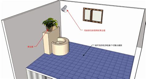 怎樣算廁所居中|廁所風水禁忌